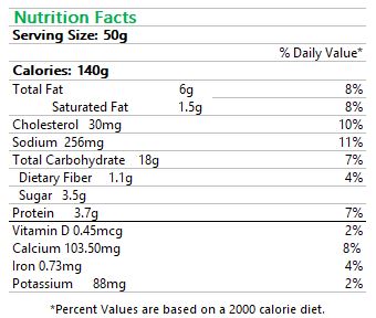 Toaster Cakes Nutrition Facts